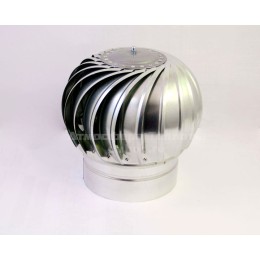 Турбодефлектор D150 0,5 цинк