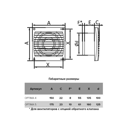 Бытовой вентилятор Auramax Optima 5-02